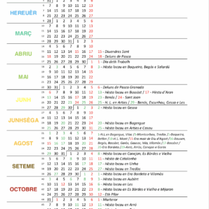 Agenda 2022 damb hèstes locaus